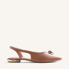 Δερμάτινες μπαλαρίνες Slingback της Gioseppo   Παπούτσια